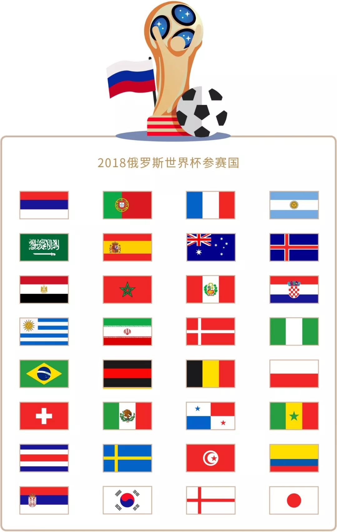 以及对时机